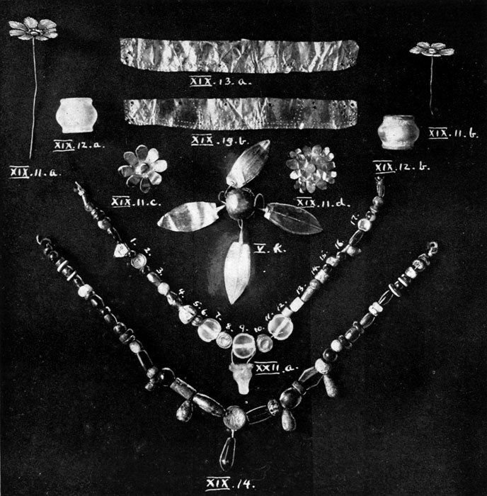 <p>
R.B. Seager, <em>Explorations in the Island of Mochlos</em> (1912), fig. 41</p>