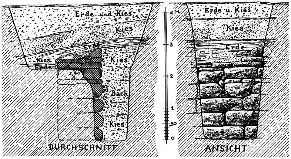<p>
W. Dörpfeld, <em>Alt-Ithaka</em> (1927), vol. I, fig. 7</p>