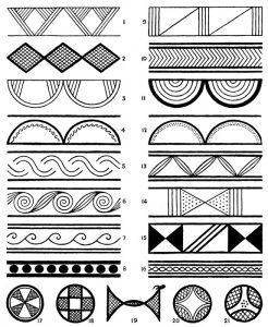 Patterns on Early Minoan III Pottery