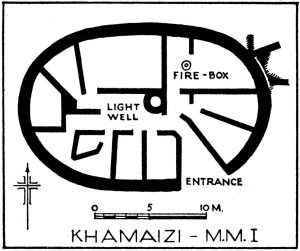 Middle Minoan I House at Khamaizi (after Εφ. Αρχ., 1906)