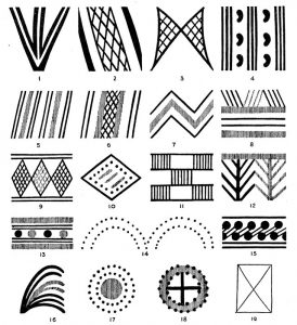 Patterns on Middle Minoan Ia Pottery from Knossos