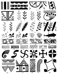 Patterns on Middle Minoan I Pottery from East Crete