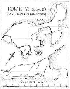 Plan of Middle Minoan II Chamber Tomb (after B.S.A., XXVIII, 260)