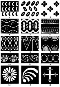 Patterns on Middle Minoan IIa Pottery