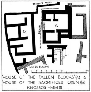 Middle Minoan III Houses at Knossos after P. of M., II, Fig. 172)