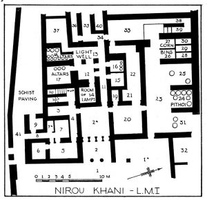 Late Minoan I Building at Nirou Khani (after P. of M., II, Fig. 167)