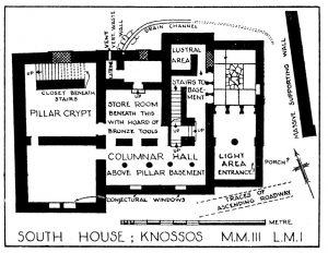 Transitional Middle Minoan IIIb—Late Minoan Ia House at Knossos (after P. of M., II, Fig. 208)