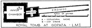Late Minoan I Tomb at Isopata (after Hall, Aegean Archaeology, Fig. 41)