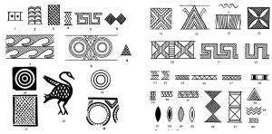 Pattenrs on Geometric Pottery from Knossos (from B.S.A., XXIX, 273 Fig. 33)