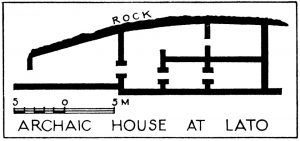 Archaic House at Lato (after B.S.A., II, 183, Fig. 9)