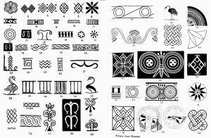 Patterns on Orientalizing Pottery from Knossos (from B.S.A., XXIX, 279, Fig. 34)